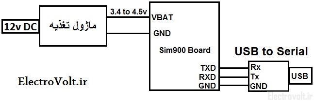 sim900_circuit