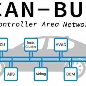 دانلود پروژه راه اندازی شبکه CAN Bus در میکروکنترلر STM32F407