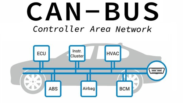can-bus