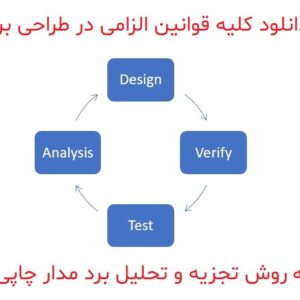 دانلود قوانین الزامی طراحی PCB در روش تجزیه و تحلیل EMC/EMI